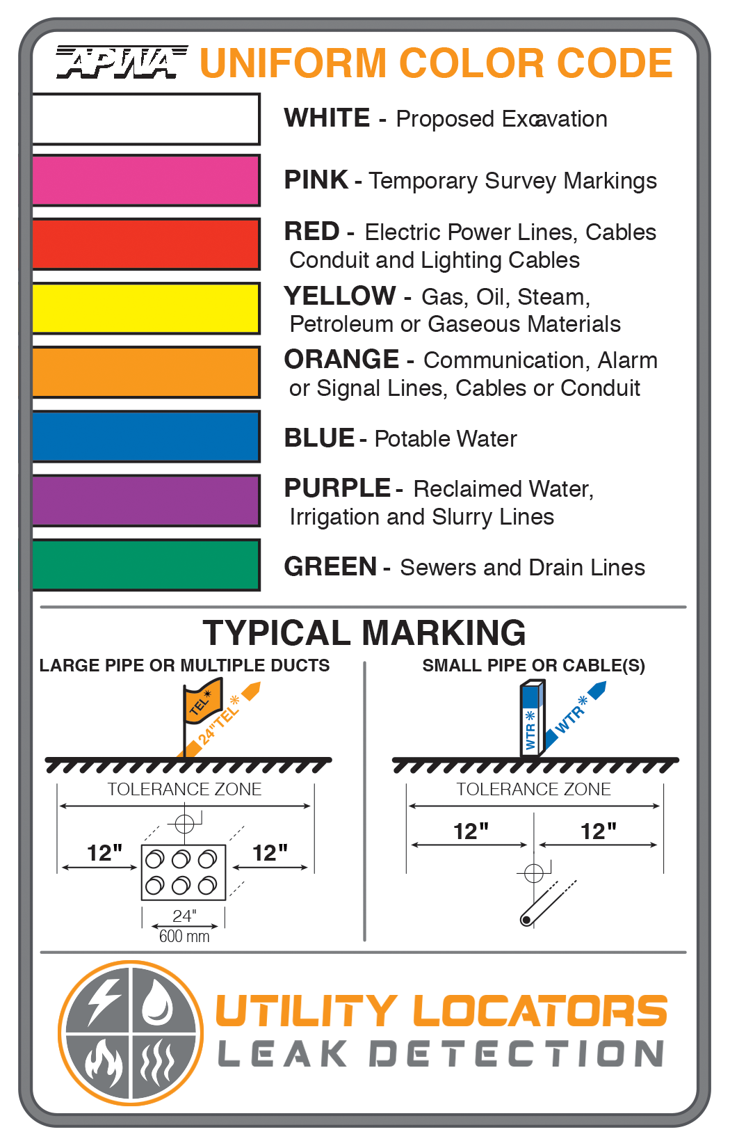 APWA Utility Color Code chart